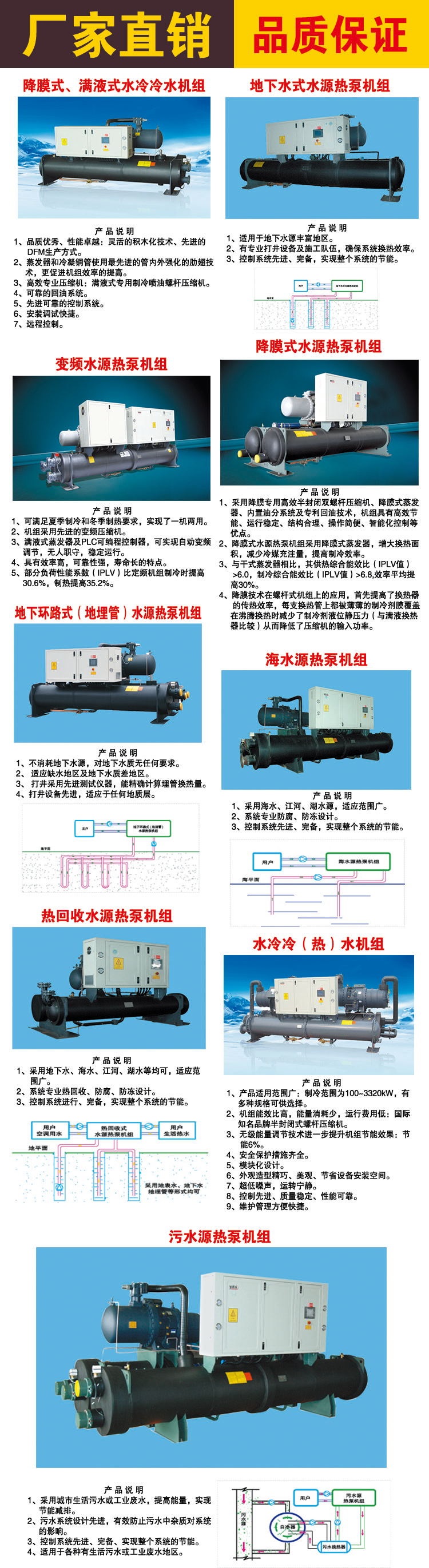 水冷机组详情_看图王.jpg