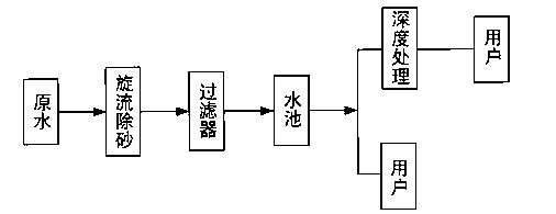 1774055863208765.jpg b34f0ea5856ecc29450ef69bdfe717e0_b697ce4f-5b70-45f9-b552-e3de0b7bd165.jpg